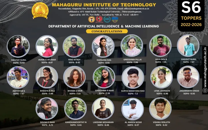 Student Placement